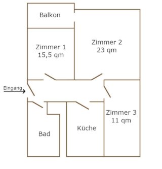 Anzeigenbild: Nachmieter für gemütliche 3-Zimmer Wohnung in Bürgerfelde