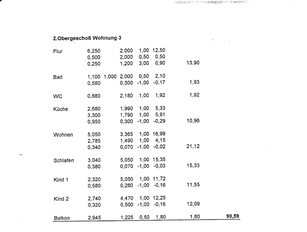 WG-fähige 4-Raum-Wohnung – Theo-Neubauer-Str. 7, 99085 Erfurt Krämpfervorstadt – Vorschaubild 4