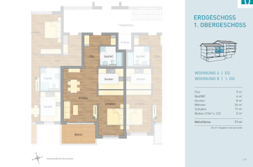 Anzeigenbild: 2-Zimmer Neubauwohnung mit 10 qm Südbalkon