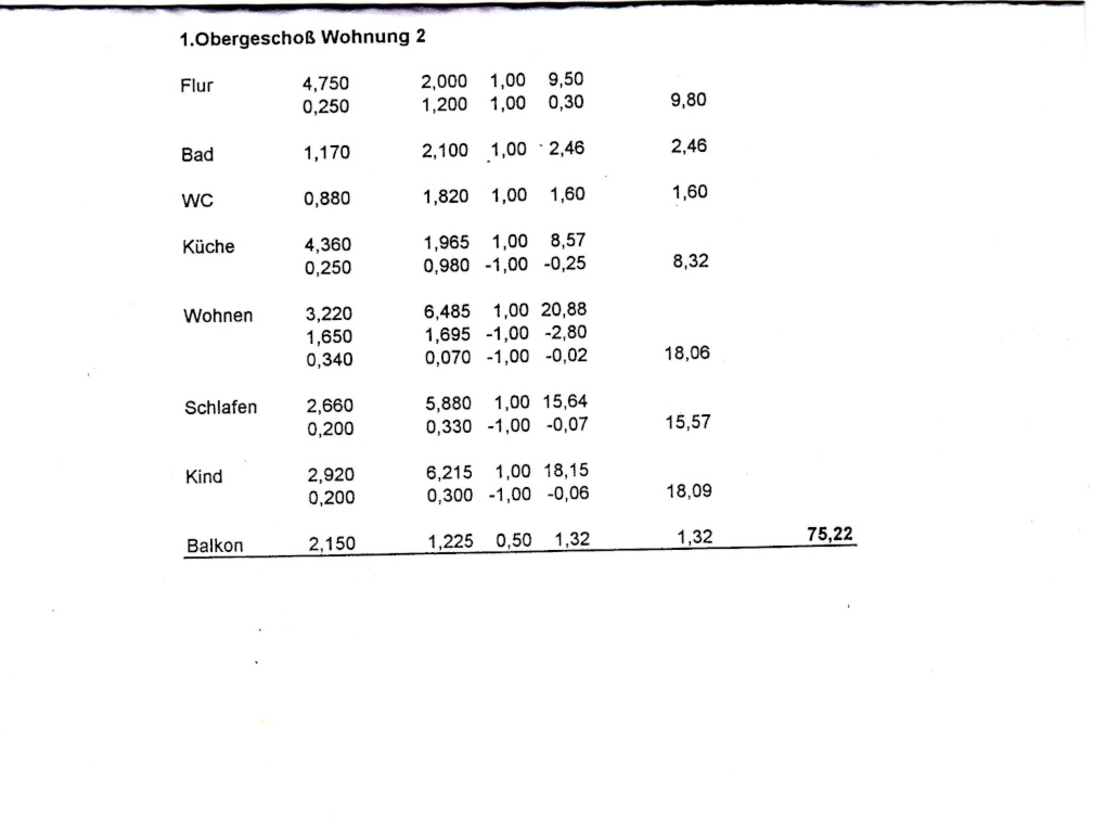 WG-fähige 3- Raum Wohnung in der Krämpfervorstadt – Theo-Neubauer-Str. 7, 99085 Erfurt Krämpfervorstadt – Vorschaubild 3