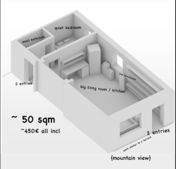Imagen del anuncio: Apartamento de 1,5 ZKB