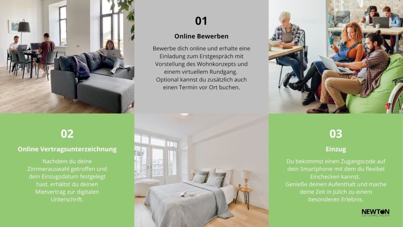 WG-Zimmer Jülich Nähe Centrum 00 - Ablauf