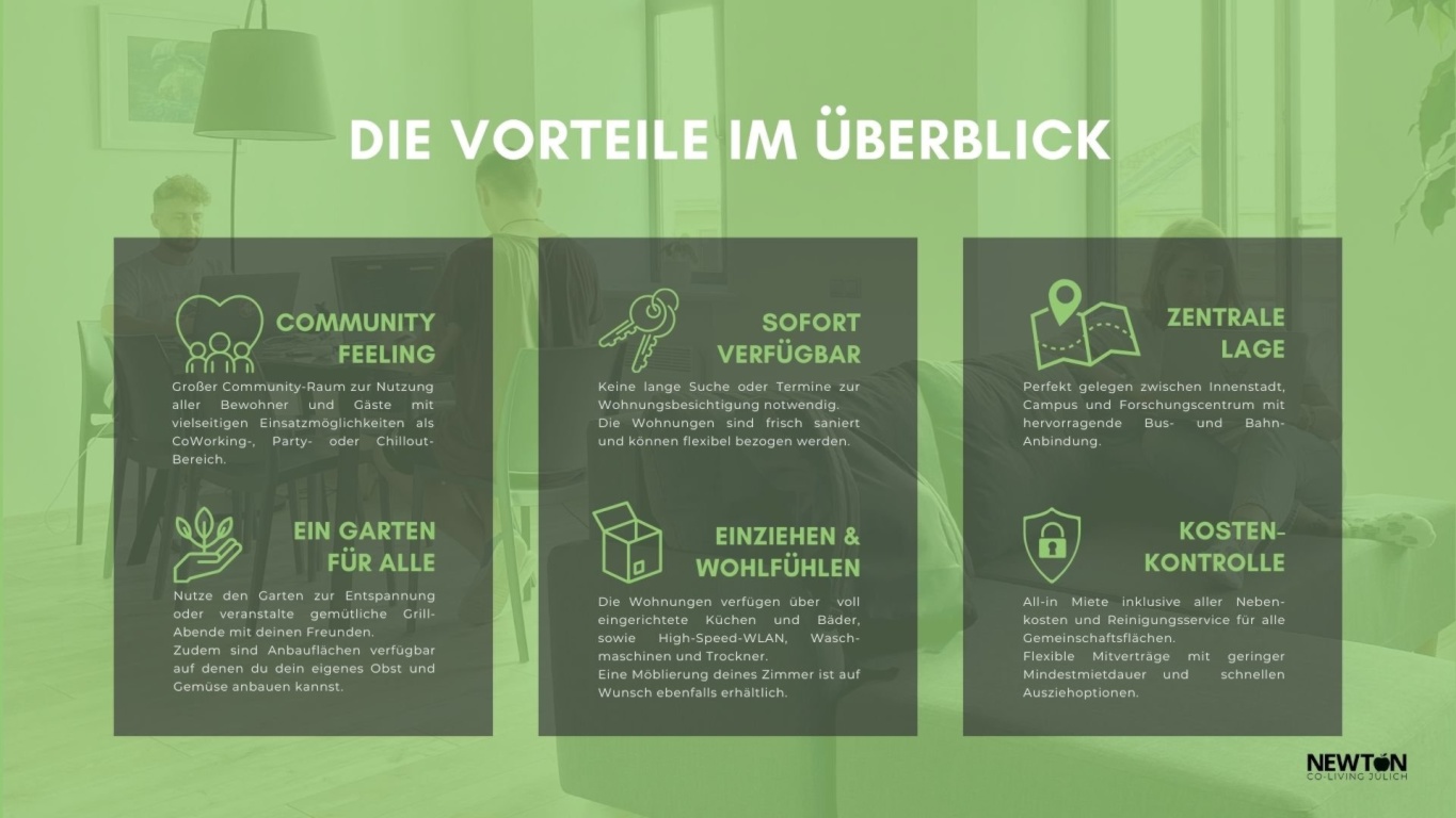 WG-Zimmer Jülich Nähe Centrum 00 - Vorteile
