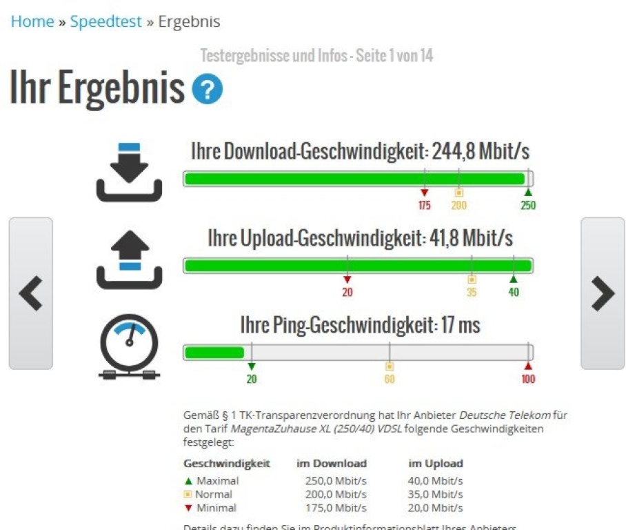 WG-Zimmer Milbertshofen-Am Hart Wolfoltstr. - Schnelles Internet für Home-Studying! (kein Mietvertragsbestandteil, sondern eine freiwillige und kostenlose Zusatzleistung des Vermieters für die Studenten im Haus)