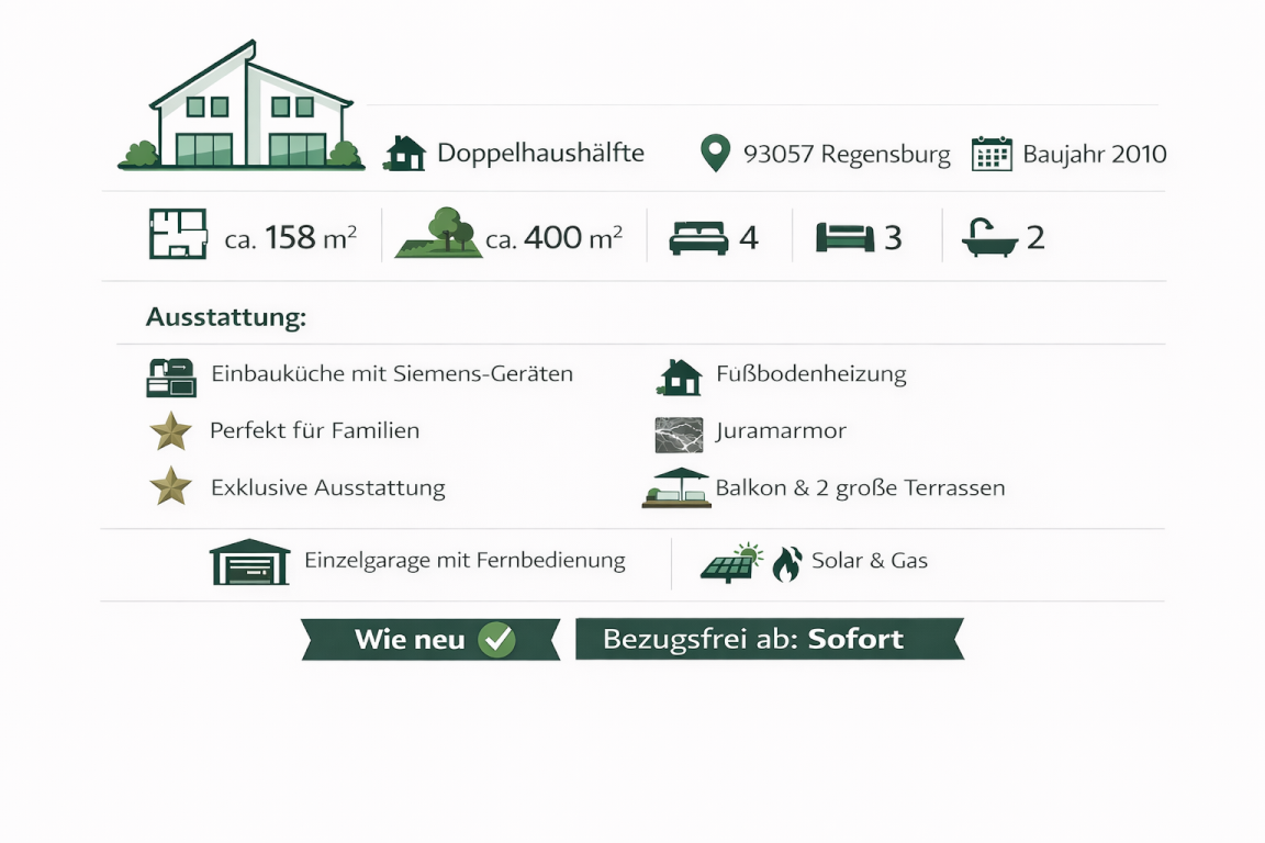 DHH in Rgbg.Sallern - Bestlage - Sallerner Berg - Haus mit ca 160qm - Nähe Aberdeen-Park – 93059 Regensburg Sallern – Vorschaubild 14