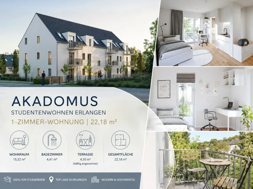 Möbliertes Apartment zur Miete