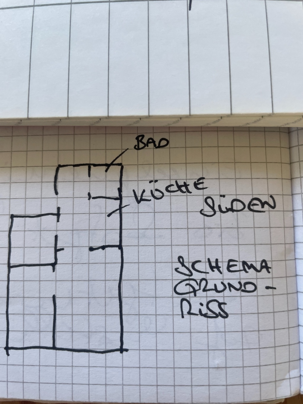 Wohnung Ahlem Krugstrasse 21 - Grober Grundriss