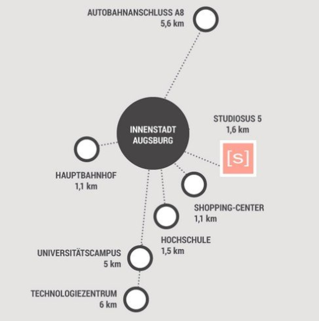 Modernes 1-Zimmer-Apartment für Studenten und Auszubildende – Nagahama-Allee 76, 86153 Augsburg Textilviertel – Vorschaubild 11