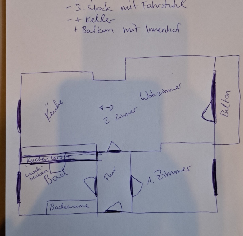 Wohnung Lurup Luruper Hauptstraße - Bild 6