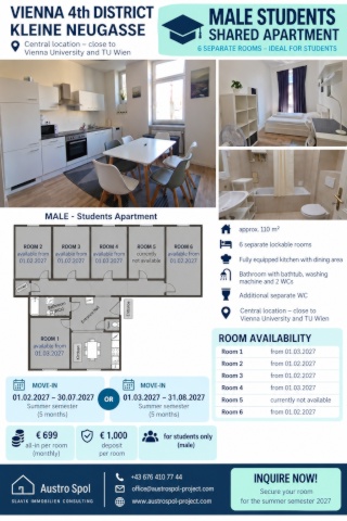 Furnished WG room, 11 m², 1040 Vienna, Wieden