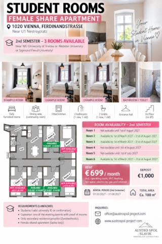 Möbliertes WG-Zimmer, 10 m², Leopoldstadt, Leopoldstadt
